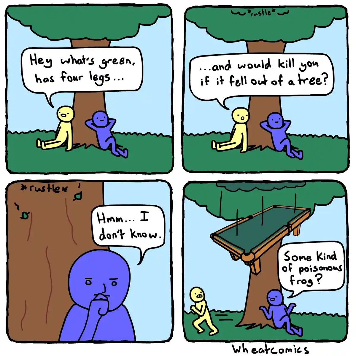 A four-panel comic shows two stick figures under a tree. The yellow figure asks a riddle about something green with four…