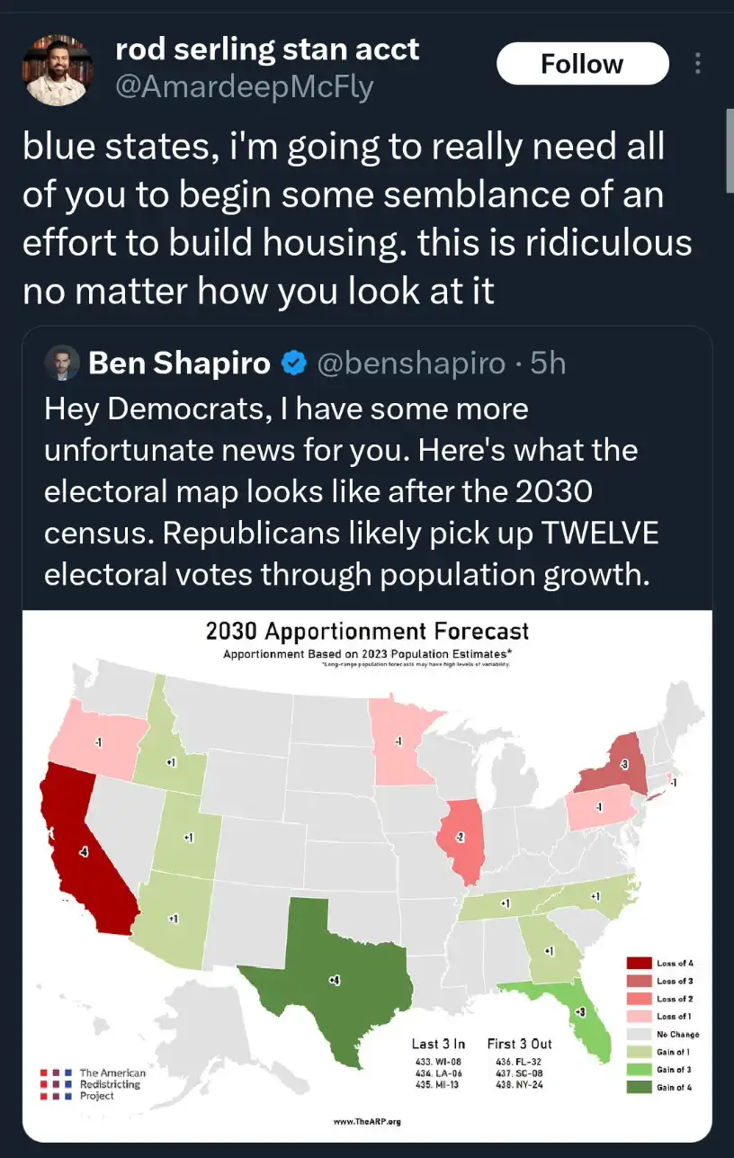 A screenshot of a tweet from 'rod serling stan acct' overlaid on a 2030 electoral map forecast showing population changes…
