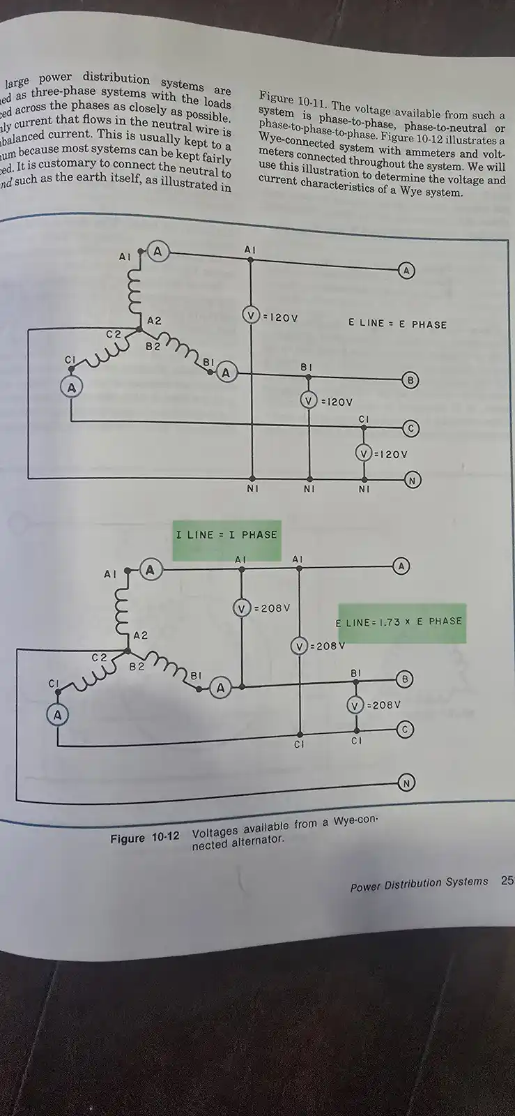 The image shows two electrical diagrams from a textbook page illustrating Wye-connected alternator voltage systems. The top…
