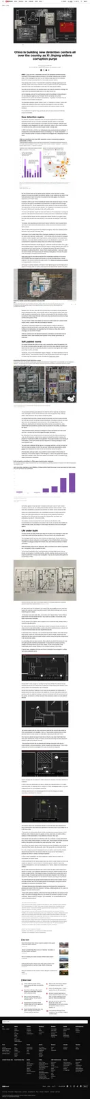A CNN news article about China's expansion of detention centers, featuring maps, charts, and sketches of facilities. The…