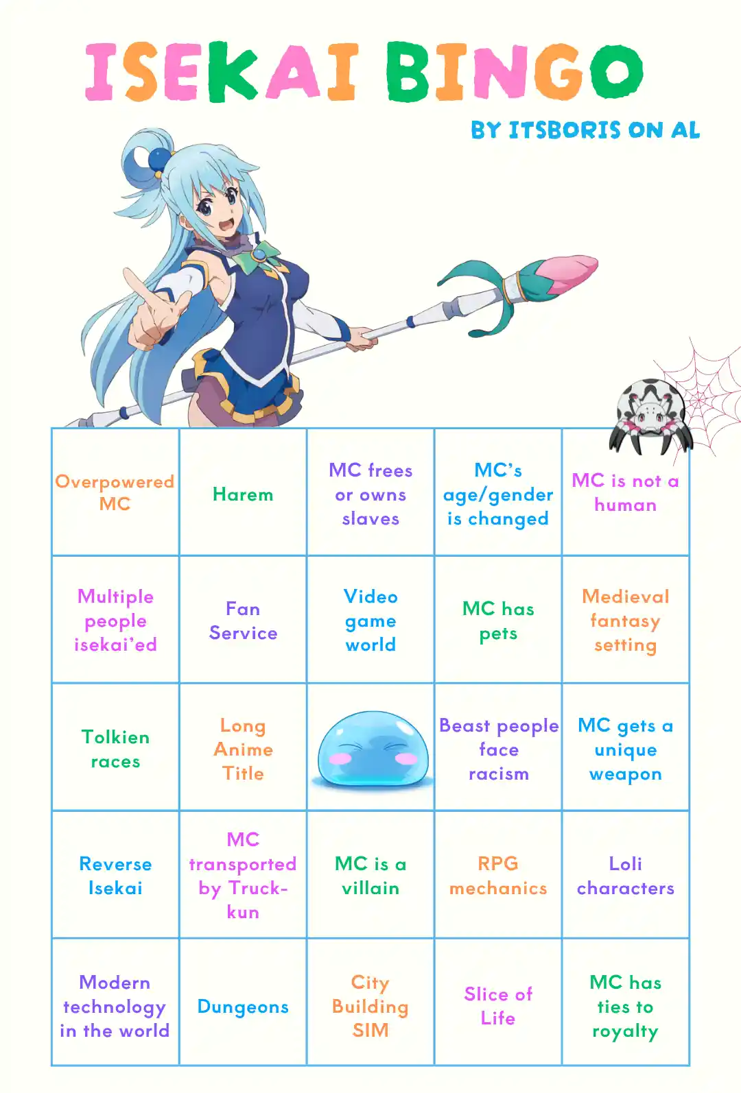 A colorful bingo card titled 'ISEKAI BINGO' by 'ITSBORIS ON AL' features a cheerful anime girl with blue hair holding a…