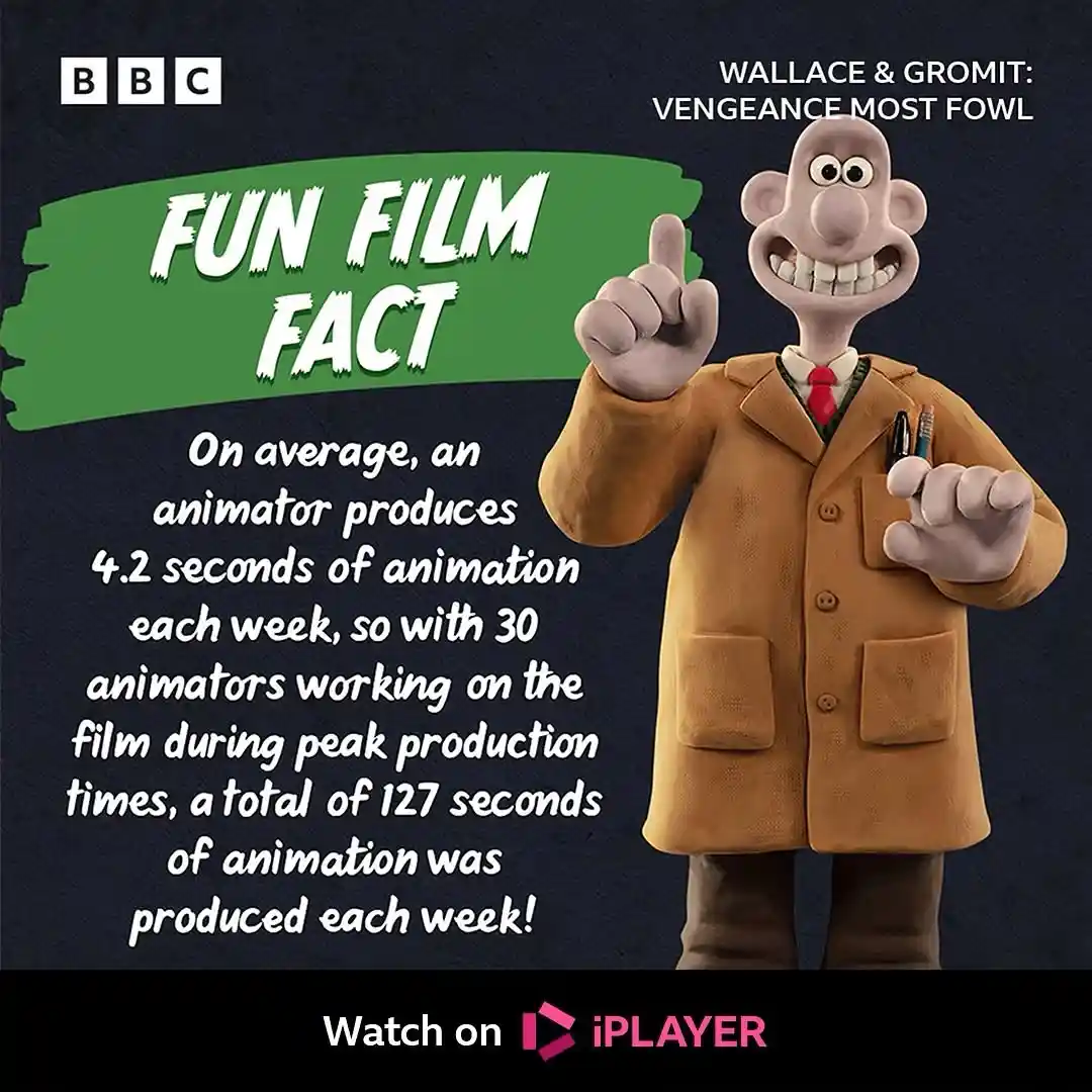 A promotional image for 'Wallace & Gromit: Vengeance Most Fowl' features the character Wallace pointing upward. Text…