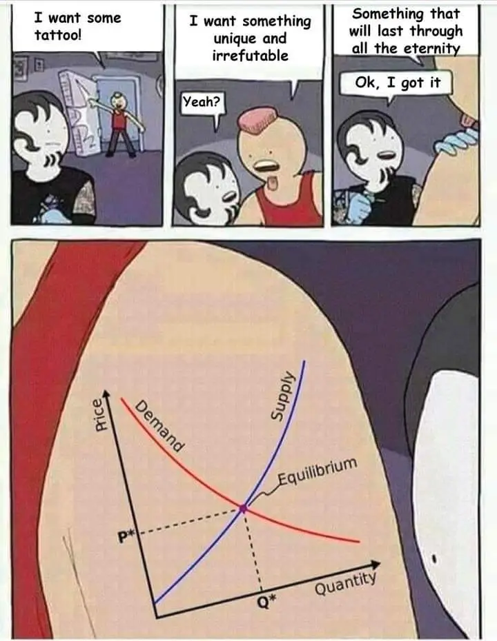 A three-panel comic strip shows a customer asking a tattoo artist for something unique and lasting forever. The final panel…