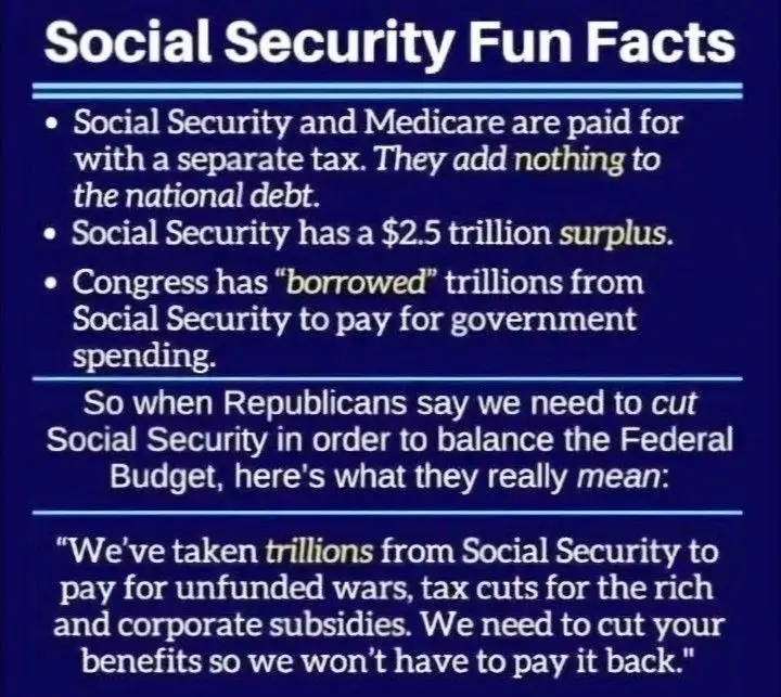 A blue slide titled 'Social Security Fun Facts' lists three bullet points about Social Security funding and a surplus…