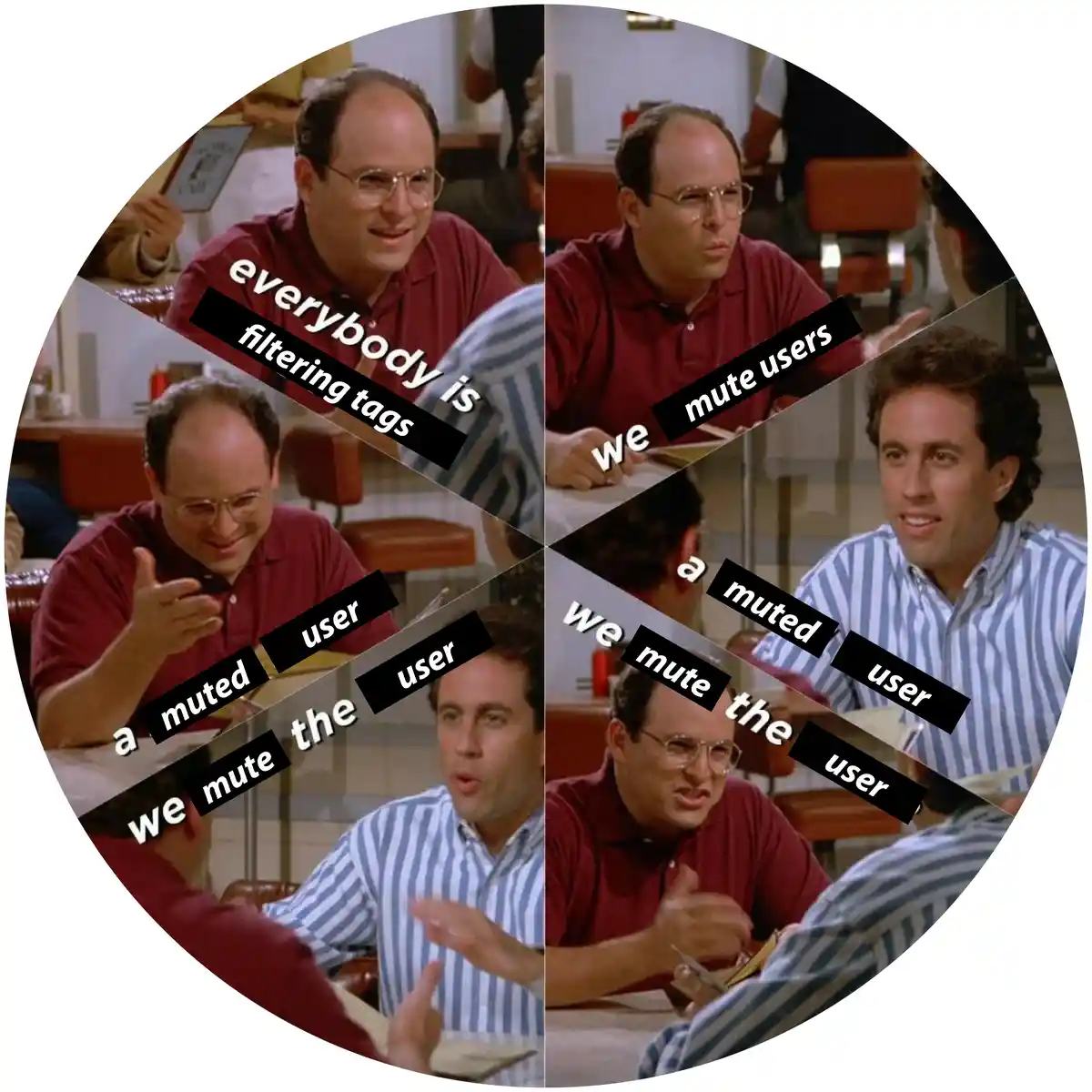 A circular meme split into four quadrants showing George Costanza from Seinfeld in different expressions. Overlaid text…