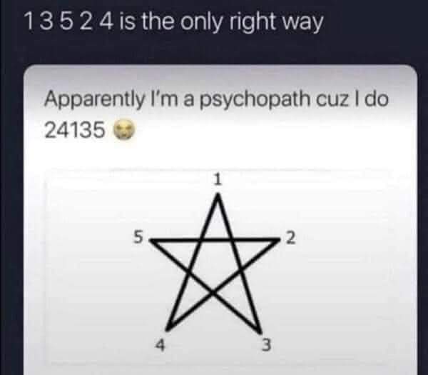 A screenshot of a text message conversation shows a star with five points labeled 1 through 5. The message above the star…