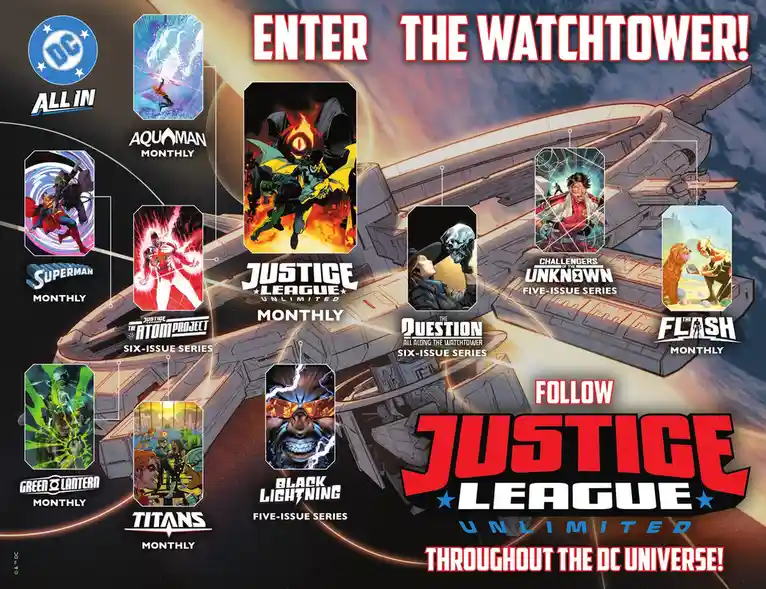 A promotional DC Comics image shows a futuristic space station called the Watchtower, with multiple comic book covers for…