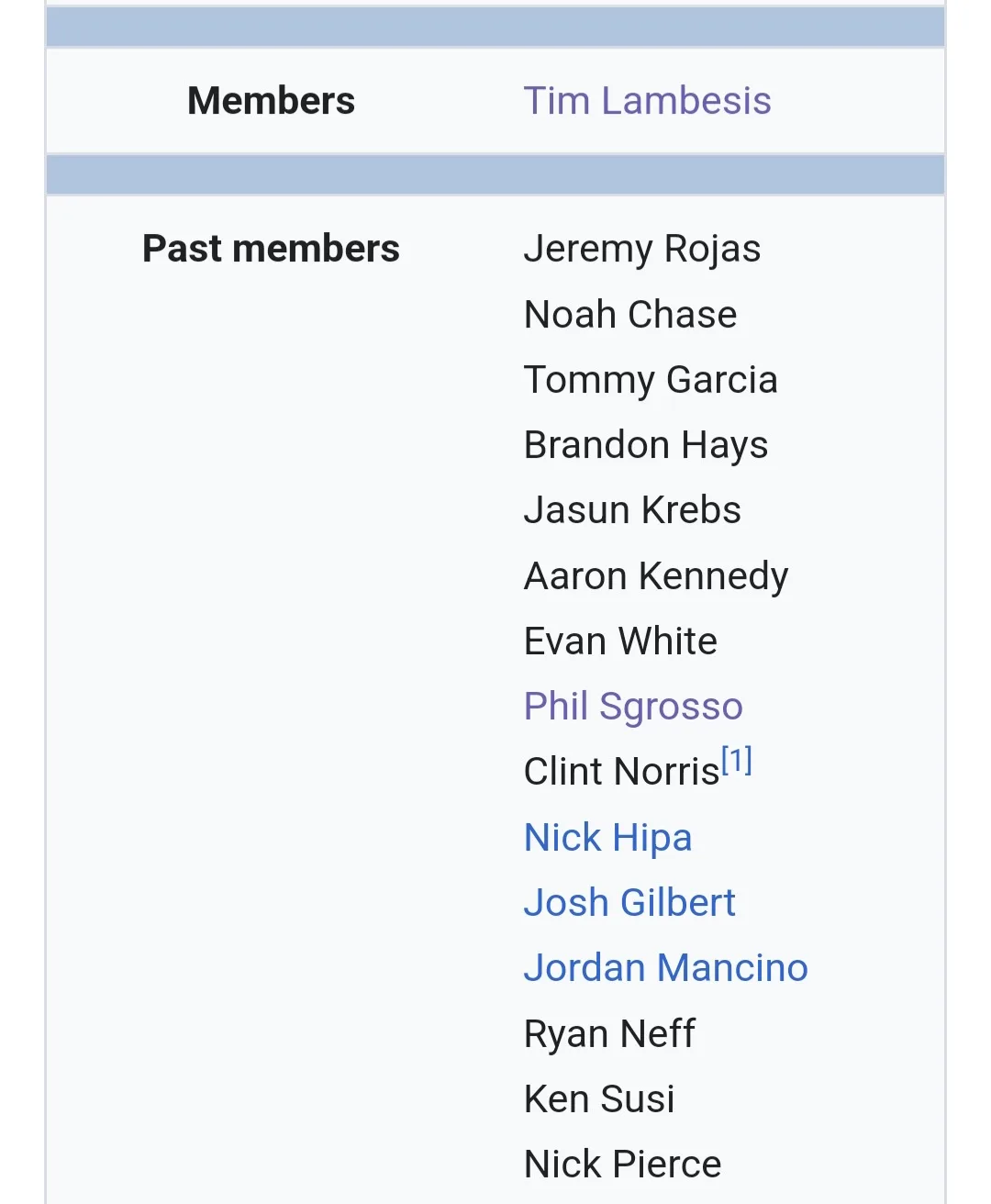 A screenshot of a band member list showing 'Tim Lambesis' as the current member and a long list of past members including…