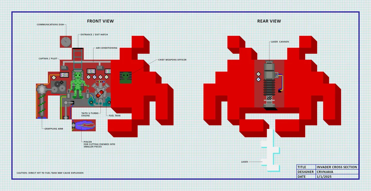 Exploring the Intricacies of Space Invaders: A Cross Section View