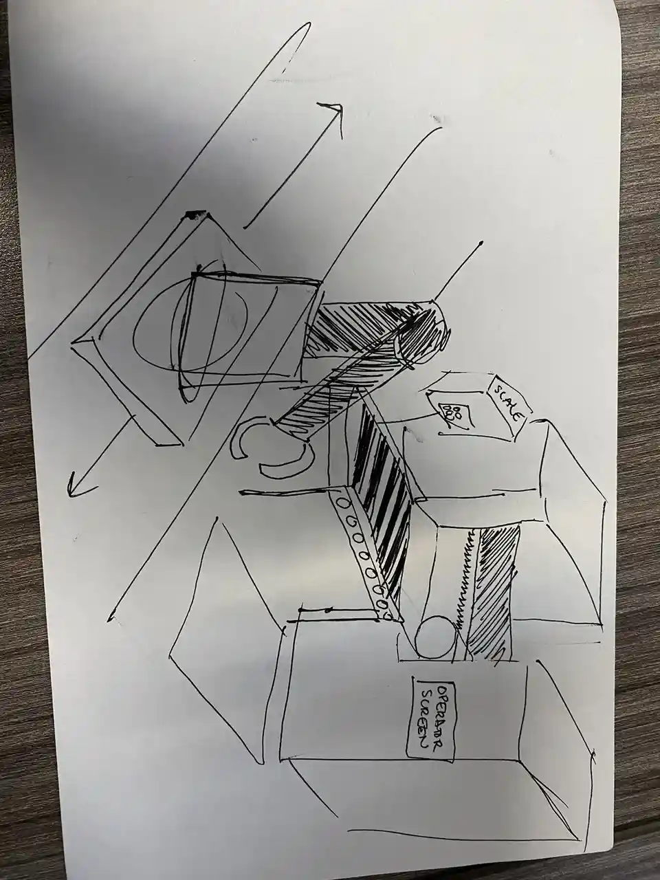 A hand-drawn sketch on paper depicts a crude, abstract machine with labeled parts: 'scale' on a box-like component and…
