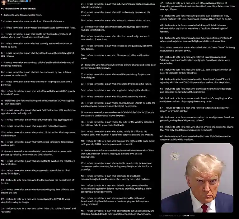 Here Are 60 Reasons, But Trust Me, There Are Many More!