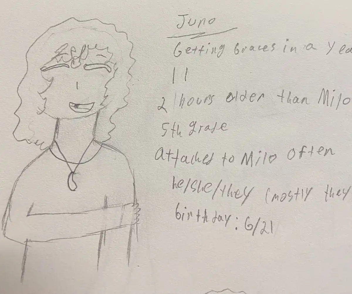 Character Sketches for My Upcoming Fanfic 😊