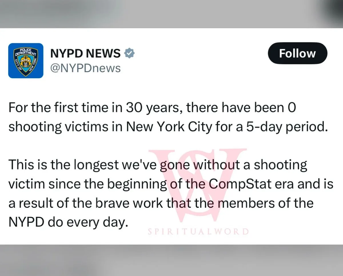 A screenshot of an official NYPD News Twitter post announcing zero shooting victims in NYC for five days, a record since the…