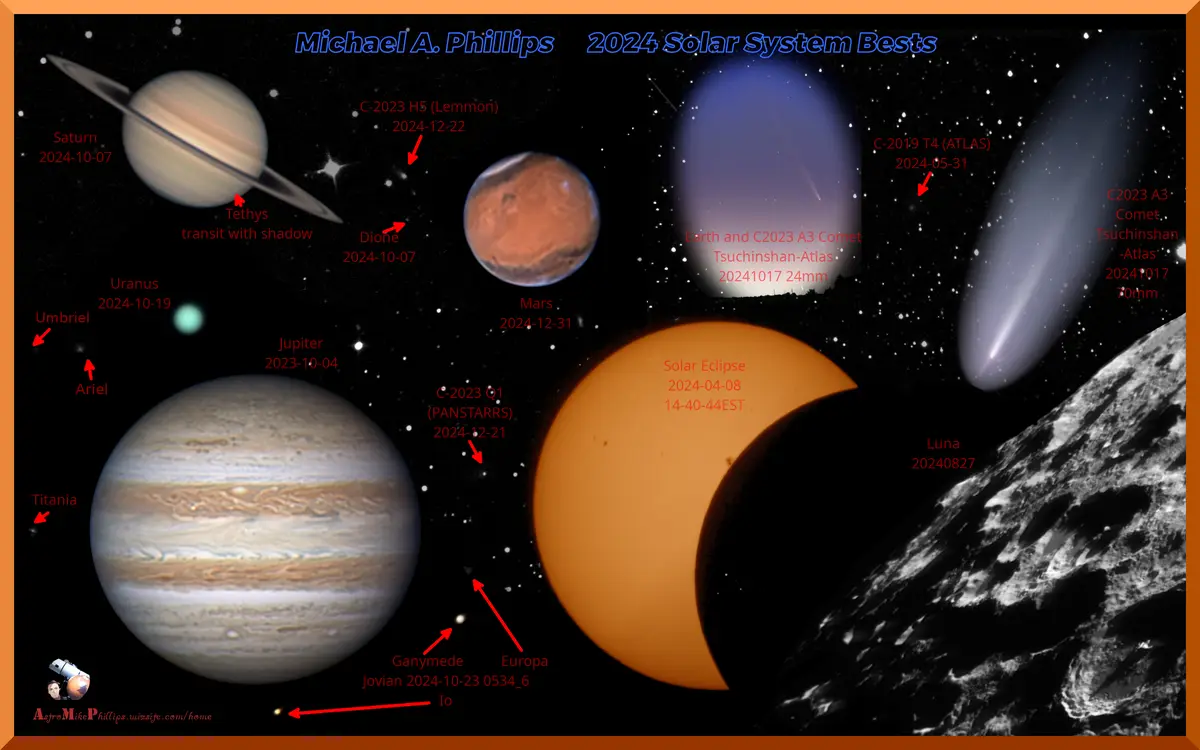 A collage of astronomical images from 2024, featuring labeled planets like Jupiter, Saturn, and Mars, comets such as C-2023…